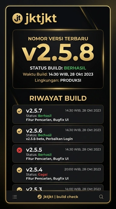 Riwayat Versi jktjkt untuk Pengguna Android